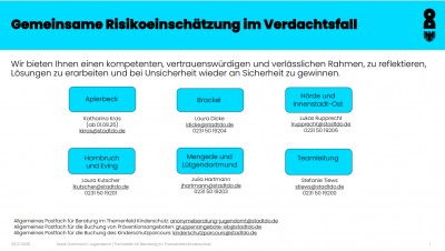 Fachberatungsstellen anonym 2026