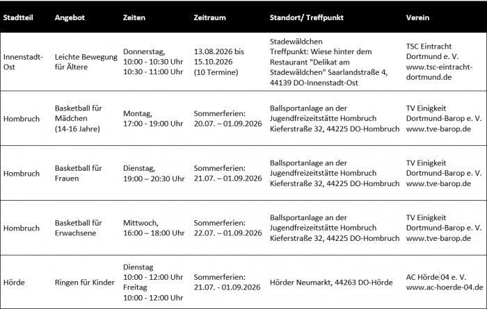 Sommerangebote